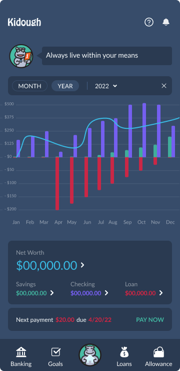 Kidough child dashboard